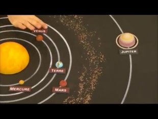 Vidéo : le système solaire (unité 23)